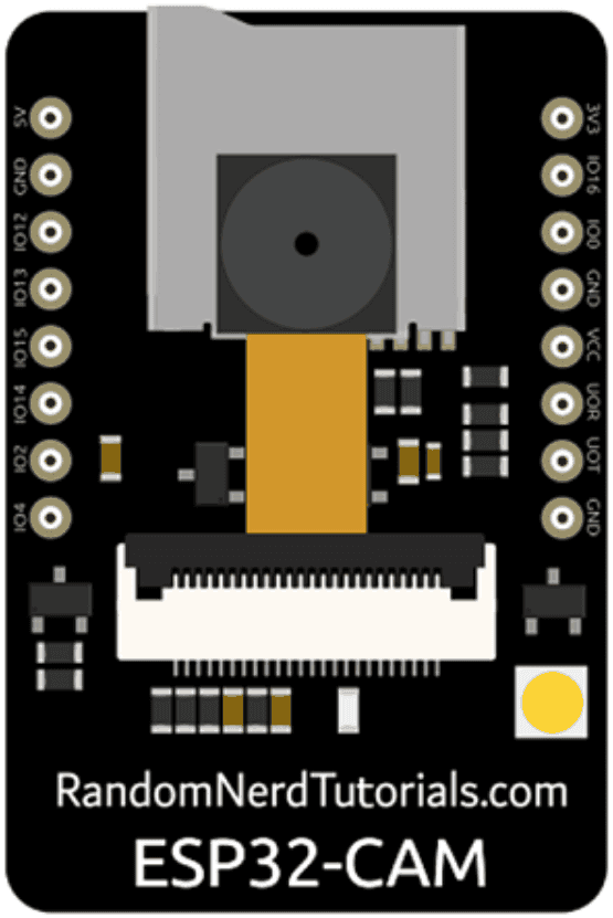 Meet the ESP32-CAM — wiring diagram
